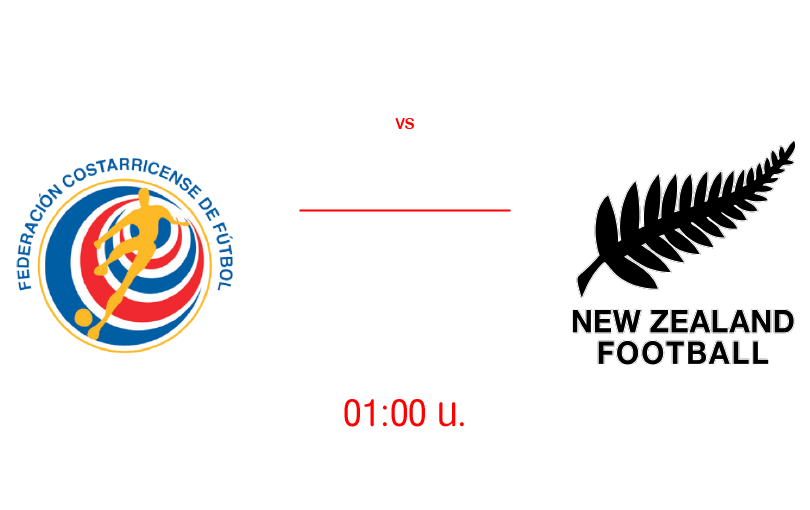 วิเคราะบอลคอสตาริก้า VS นิวซีแลนด์ 14-6-65