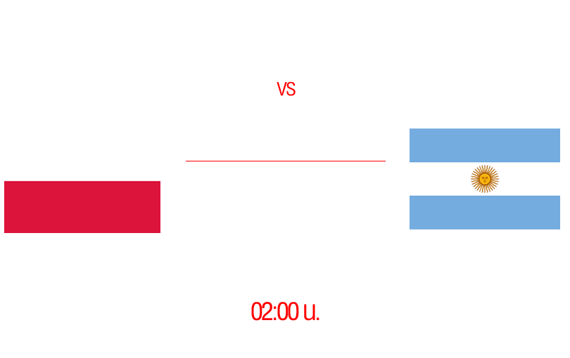วิเคราะห์บอลโปแลนด์ VS อาร์เจนติน่า 30-11-65