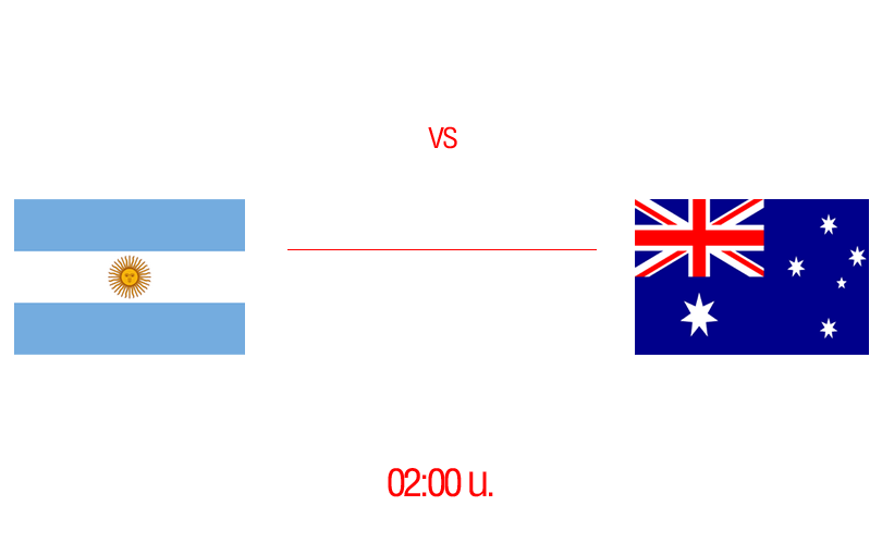 วิเคราะห์อาร์เจนติน่า VS ออสเตรเลีย 03-12-65