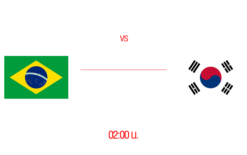 วิเคราะห์บราซิล VS เกาหลีใต้ 05-12-65
