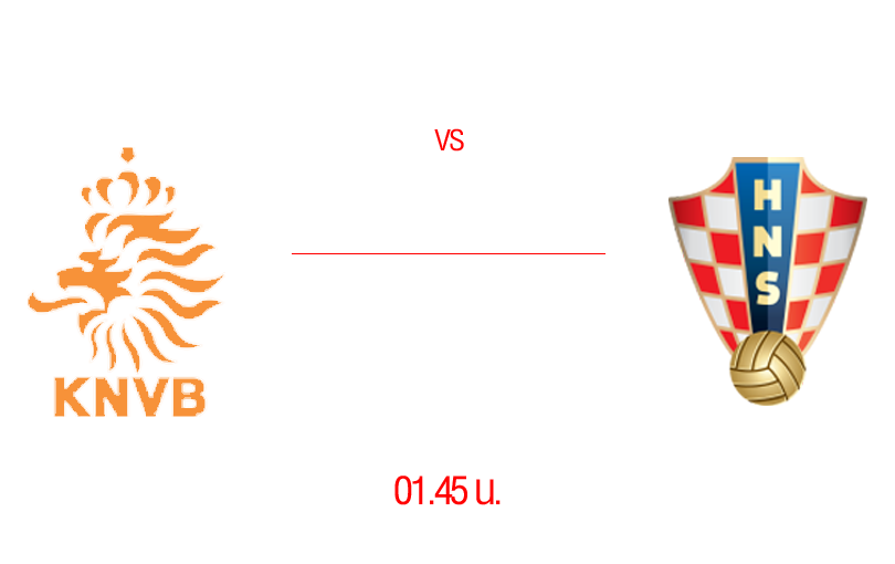 วิเคราะห์บอลเนเธอร์แลนด์ VS โครเอเชีย 14-06-66